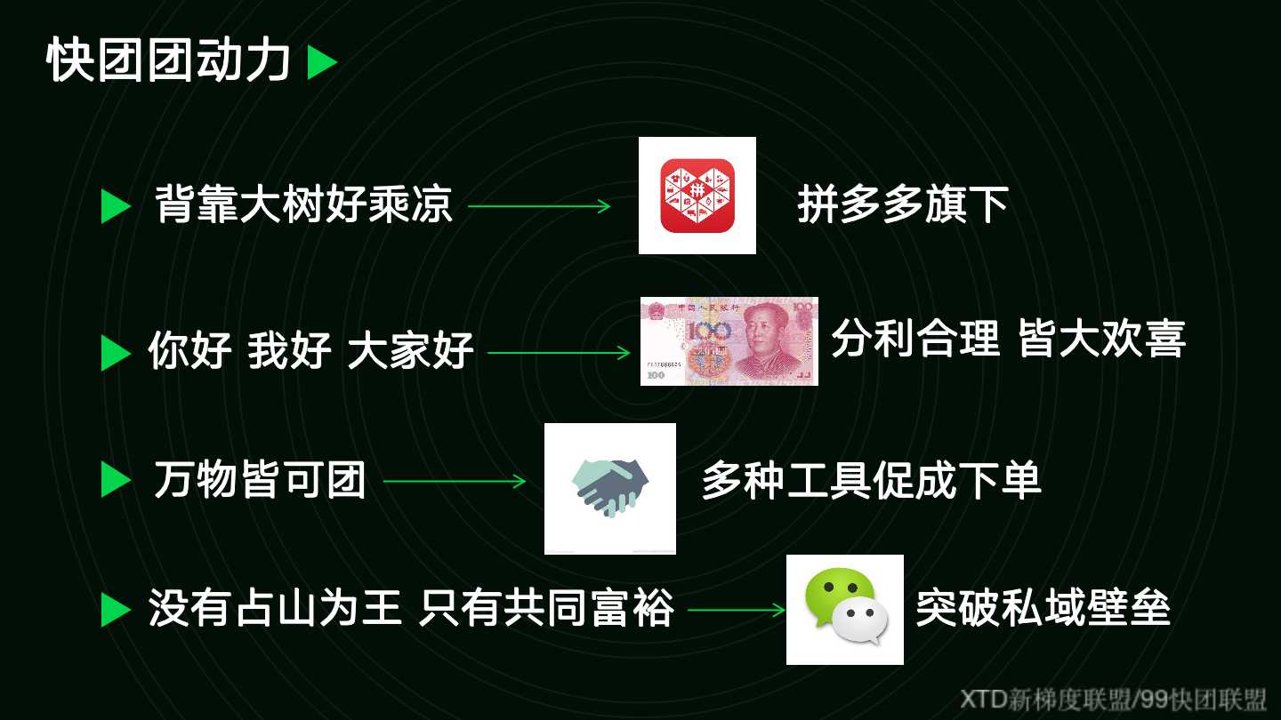 供货商如何进驻快团团,供货商怎么跟快团团合作