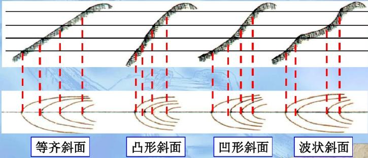 军事地形学书,军事地形学识图用图书籍