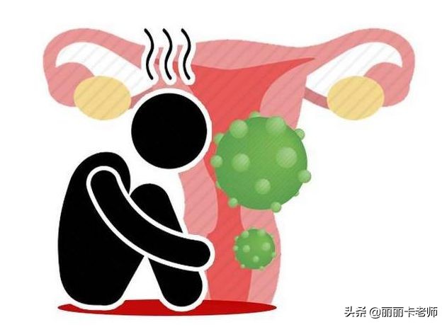 你了解宫颈癌筛查吗,你真的了解hpv吗