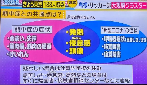 日本一周内超9千人中暑,日本持续高温多人中暑