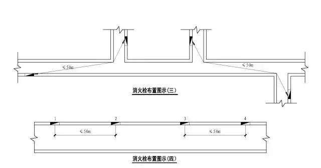 消火栓注册消防工程师考试,一级注册消防工程师室内消火栓