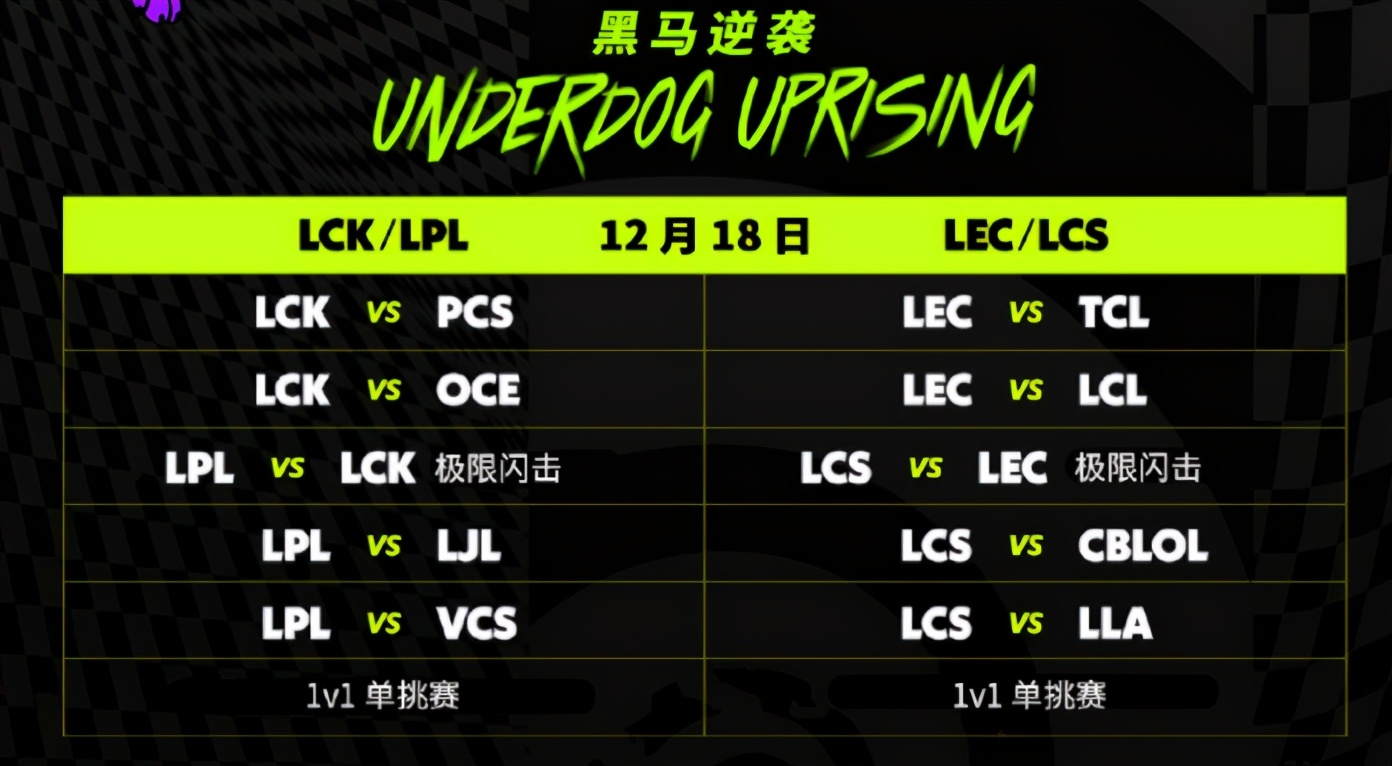 拳头颁布全明星规则,“中韩大战”再演决赛,Uzi又能上场了