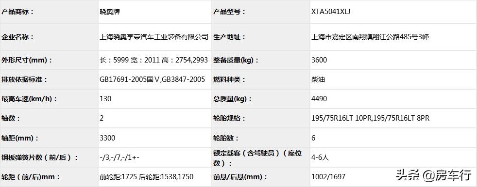 旅居房车生产,工信部旅居车房车公告