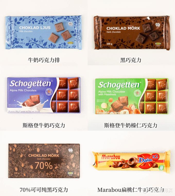 宜家必买的30件商品食品,宜家25元以下的零食