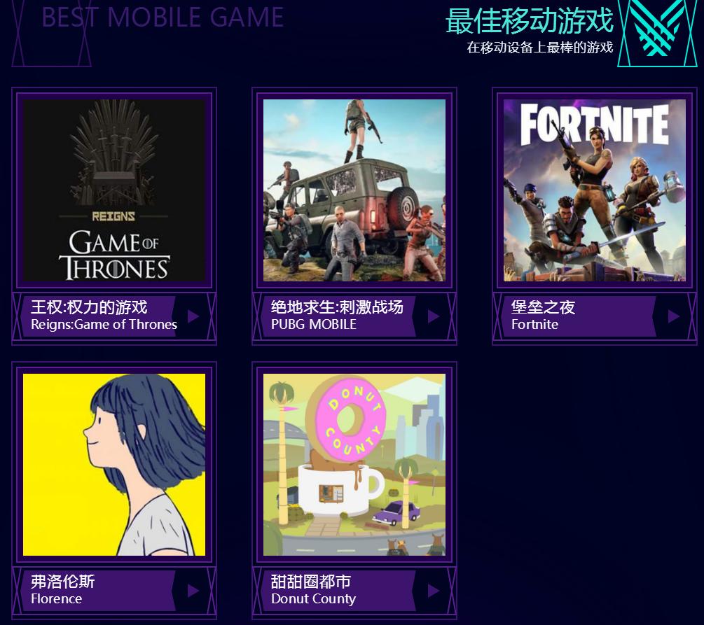 tga年度最佳游戏大表哥,tga年度最佳游戏1980到2021