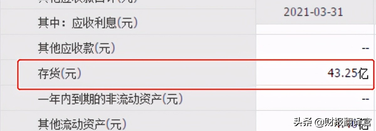 半导体最新业绩,半导体硅片短缺
