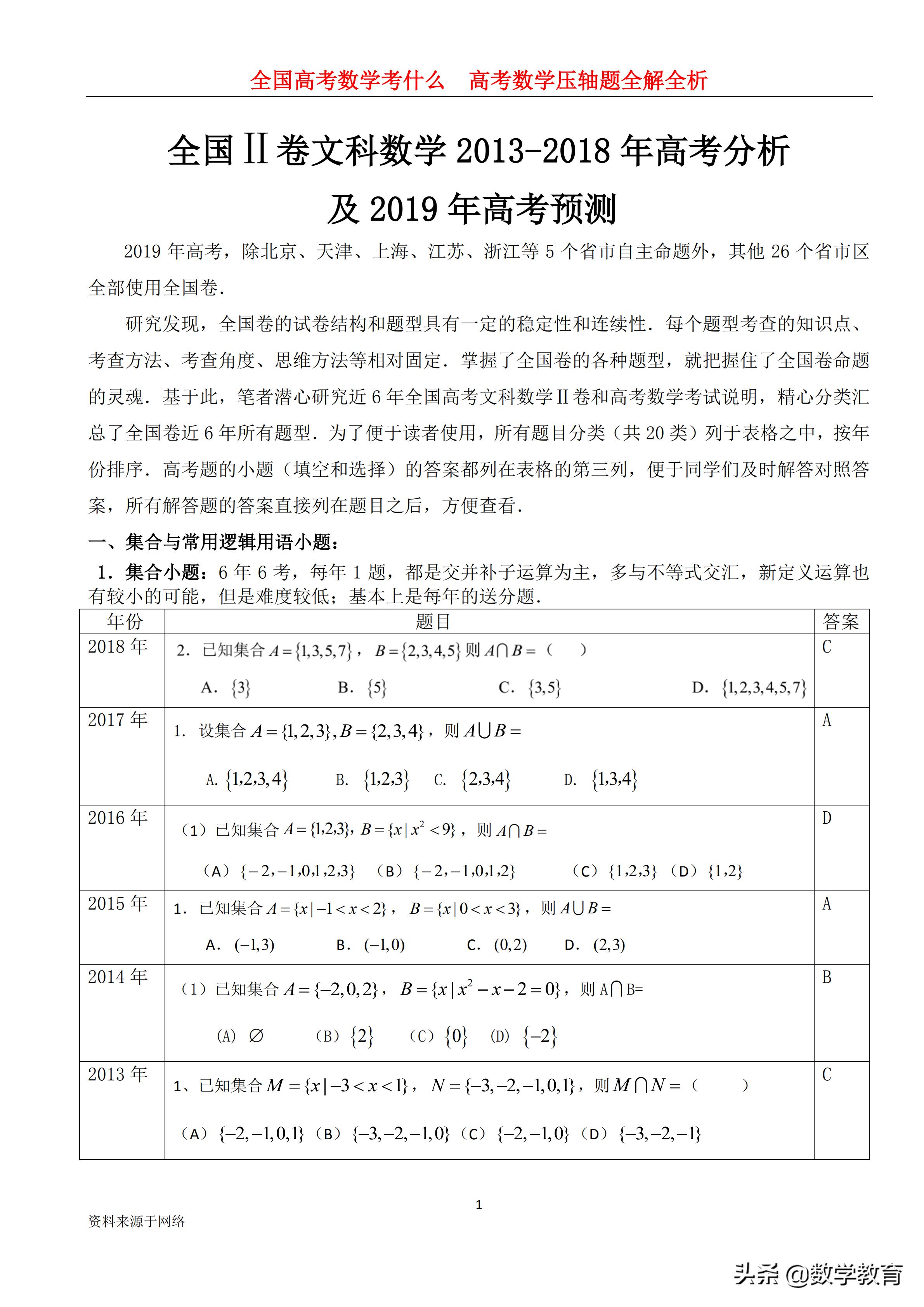 全国卷高考数学历年平均分数,2022年高考数学全国甲卷文科解析