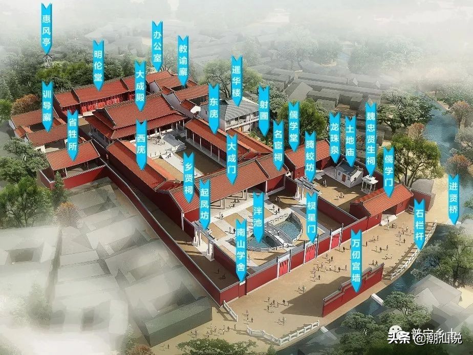 普宁学宫的修缮资金,普宁学宫的由来