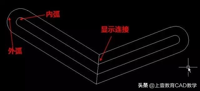 cadml命令框怎么调出来,cadml线的比例怎么调