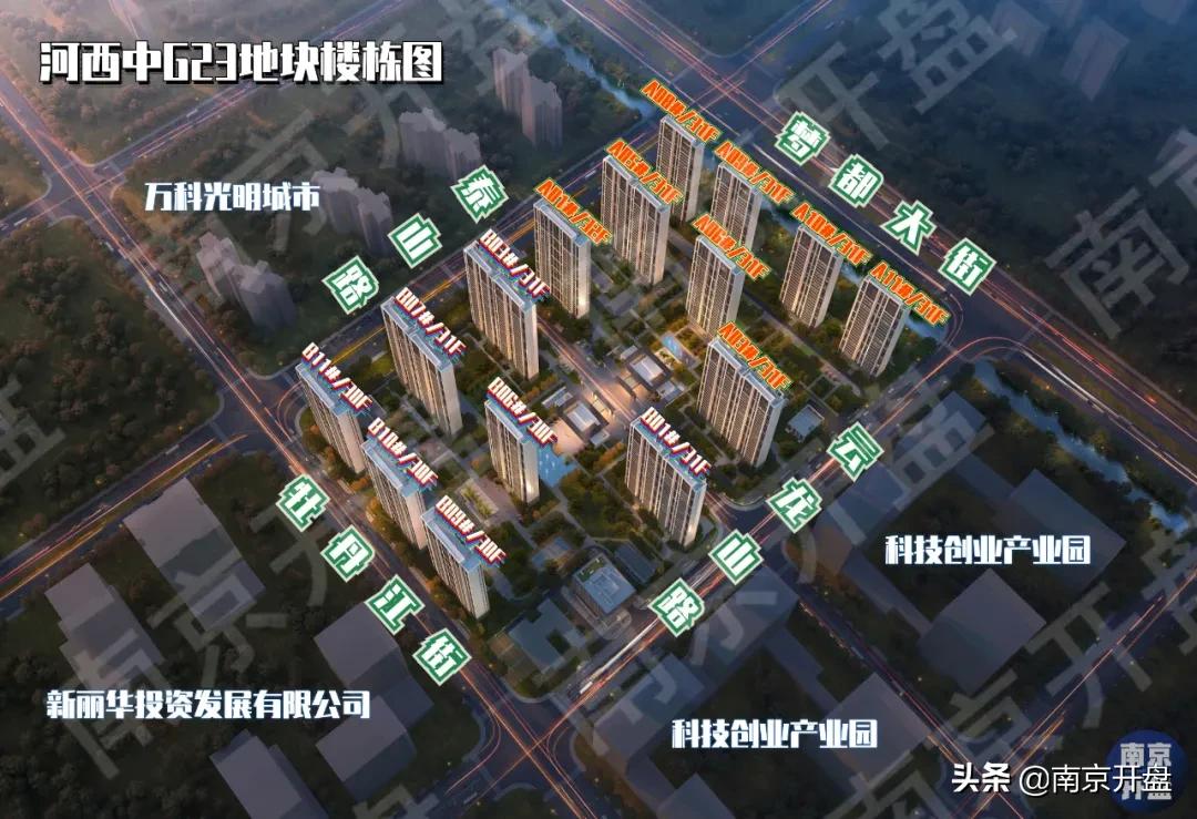 河西中价格洼地楼盘,河西中新楼盘最新消息