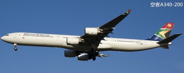 军用飞机种类分类,民用飞机按构造如何分类