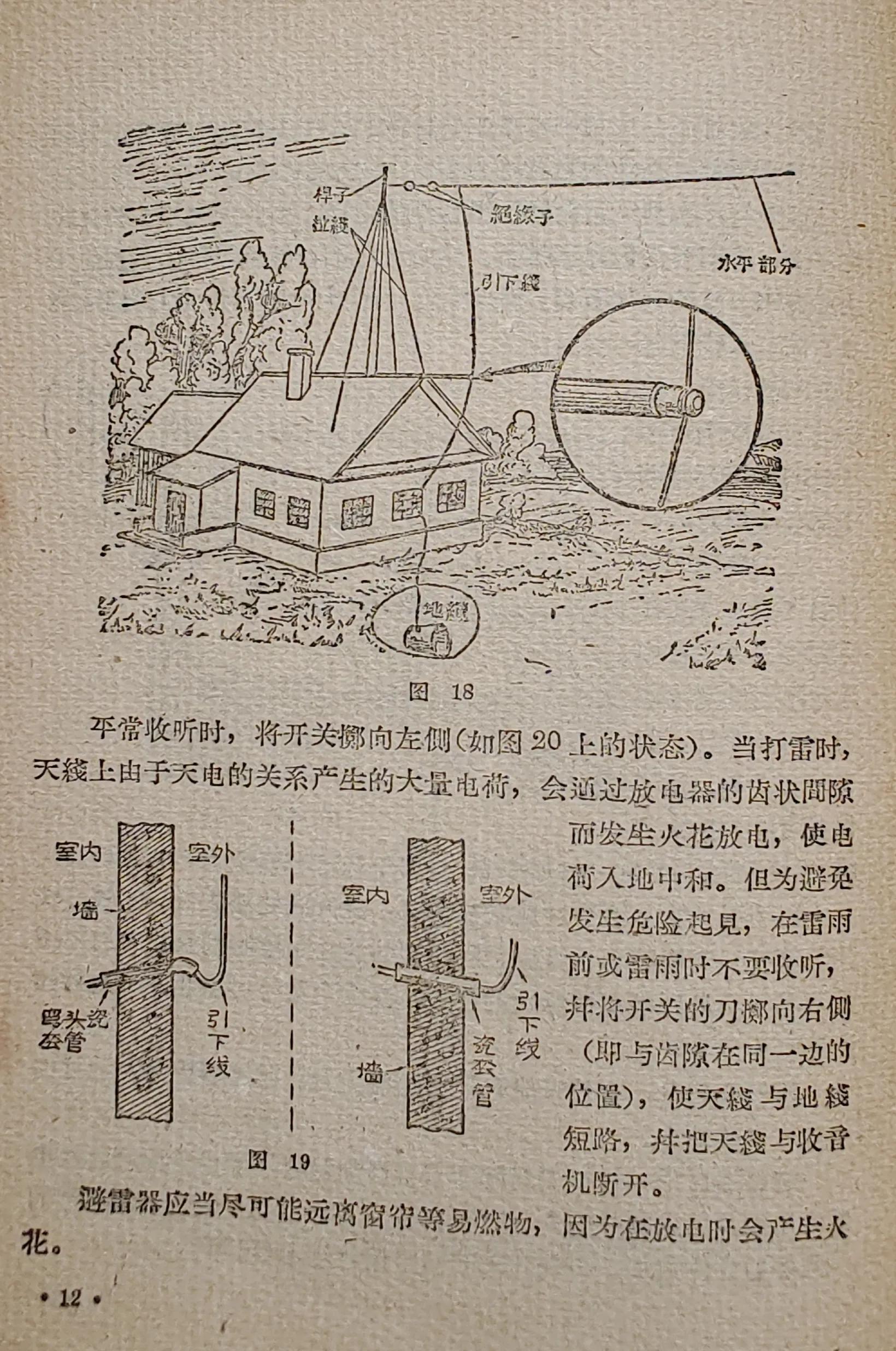老收音机天线制作,50年代收音机线路图