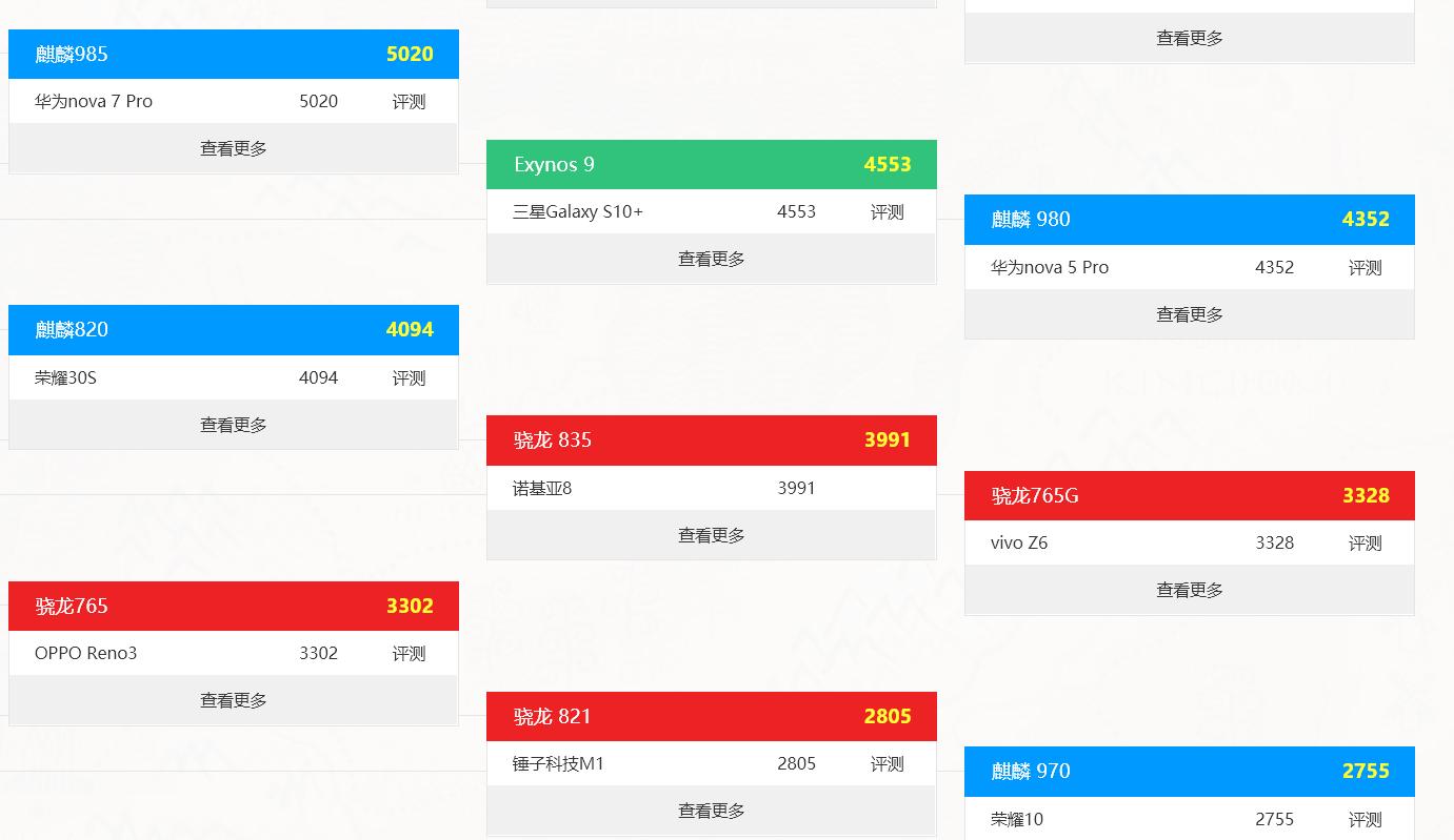 小米6系统无法升级,小米6系统有点崩溃