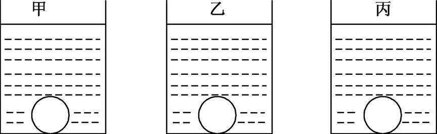 浮力压强经典易错题答案及解析,初中物理浮力压强填空讲解