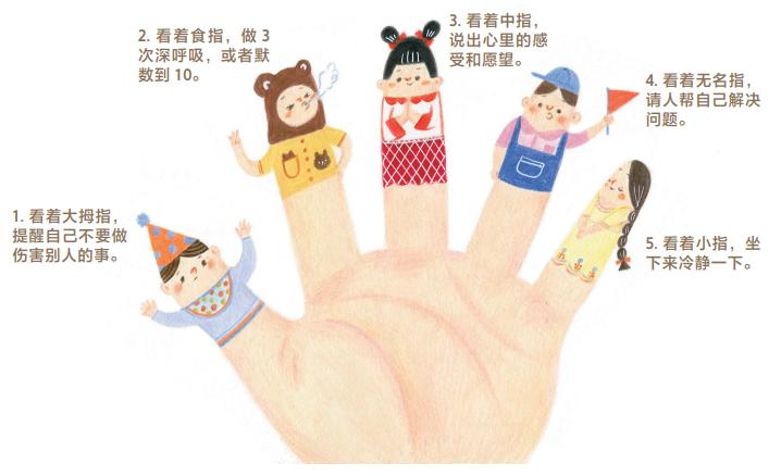 怎么控制自己对孩子的脾气和情绪,你越生气孩子越作对怎么解决