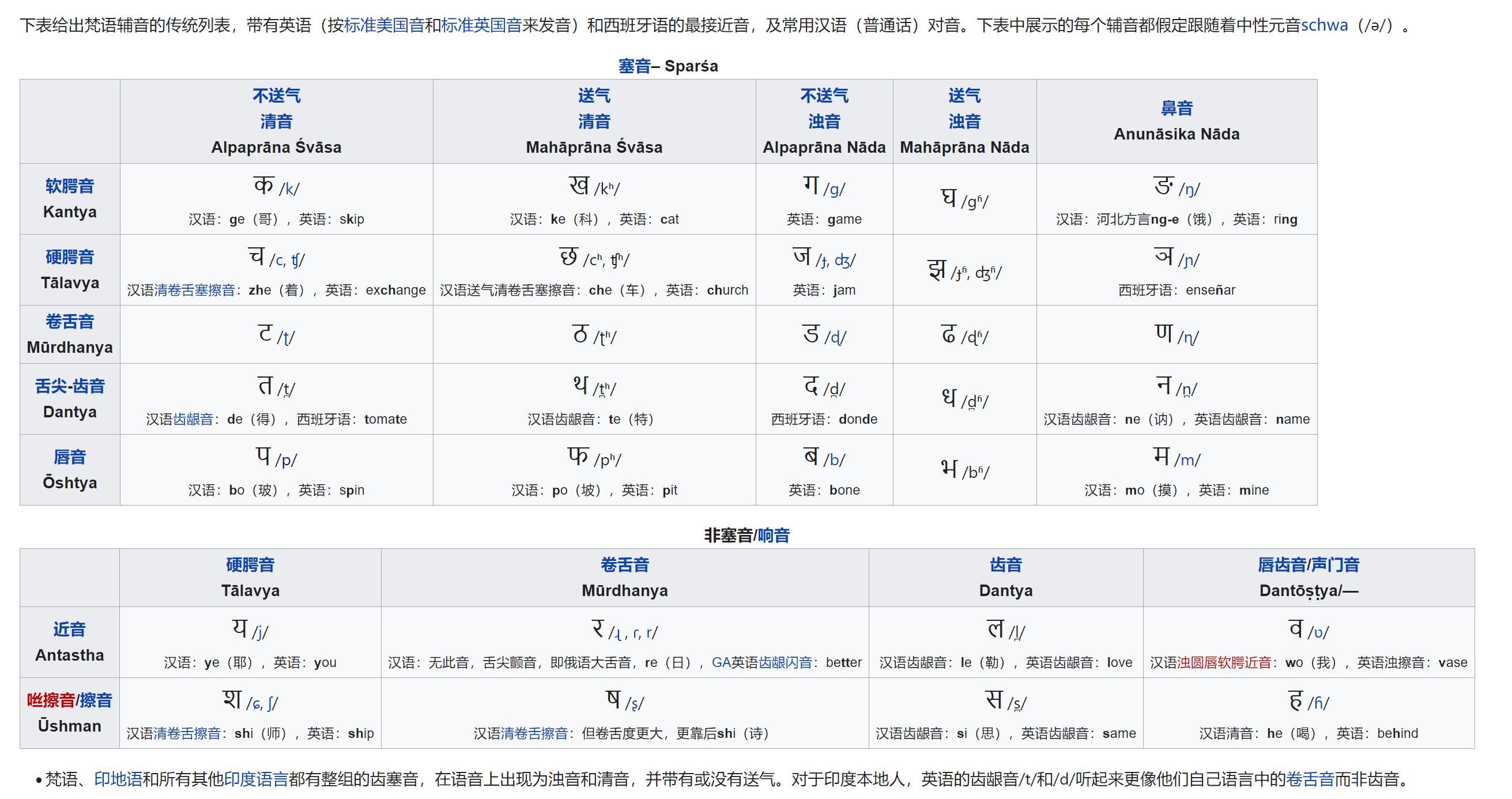小学生英语学习音标自然拼读,小学生学习汉语拼音字母