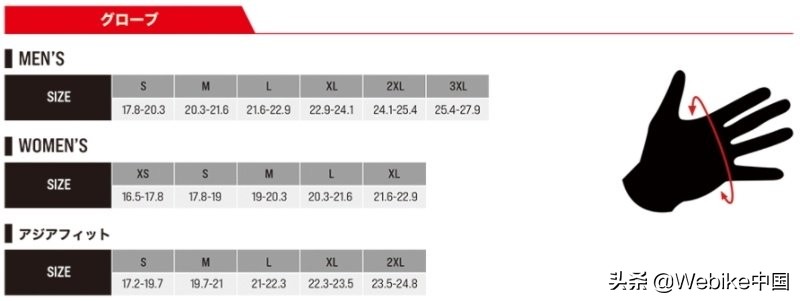 有没有推荐的摩托车骑行手套,十大入门级摩托车骑行手套