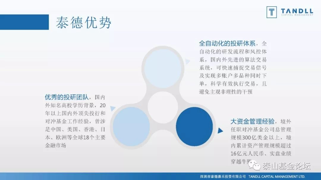 山东第三届FOF峰会暨首届泰山基金论坛优秀私募之泰德嘉禾