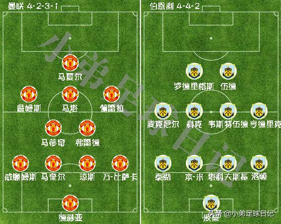 深度：传统英式踢法完胜曼联，伯恩利用低位防守完美诠释大巴战术