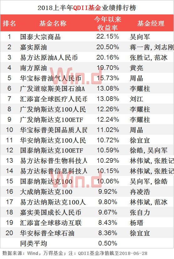 理财小知识如何理财最好,手里有钱不知道该如何投资