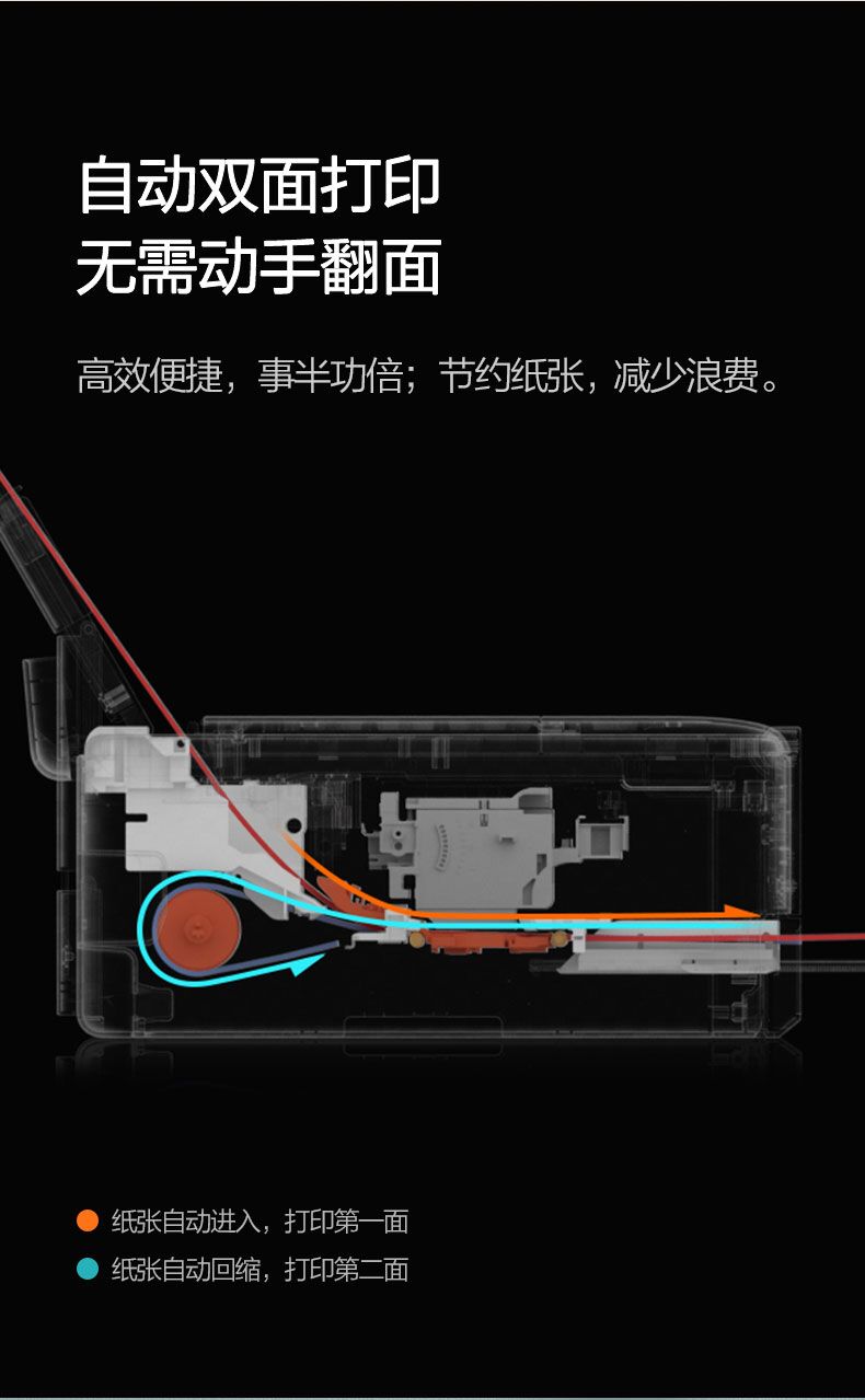 爱普生墨仓式L3251彩色打印机,爱普生1390打印机升级新款