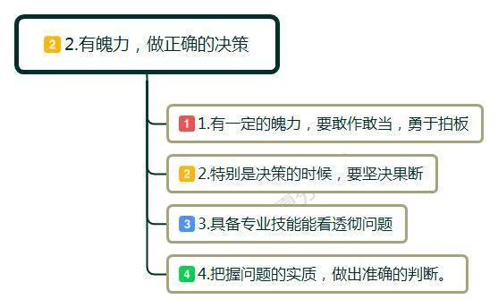 领导干部应该有的三把刷子,人民日报干部