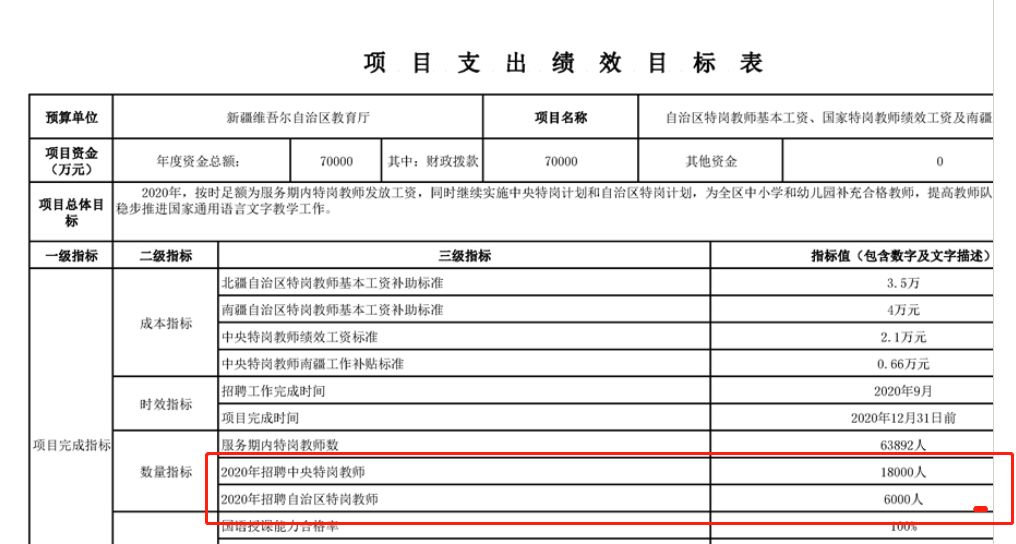 2021年全国特岗教师招考公告,2024新疆特岗教师招聘计划