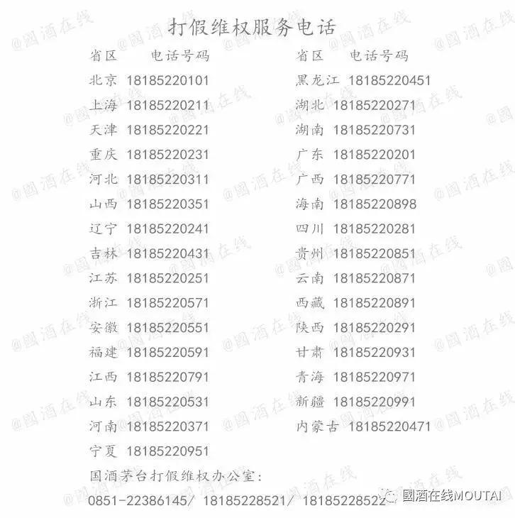 茅台最权威鉴定中心官方网站,成都茅台鉴定中心地址