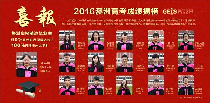 深入探讨alevel全日制集训,a-level课程哪个学校好