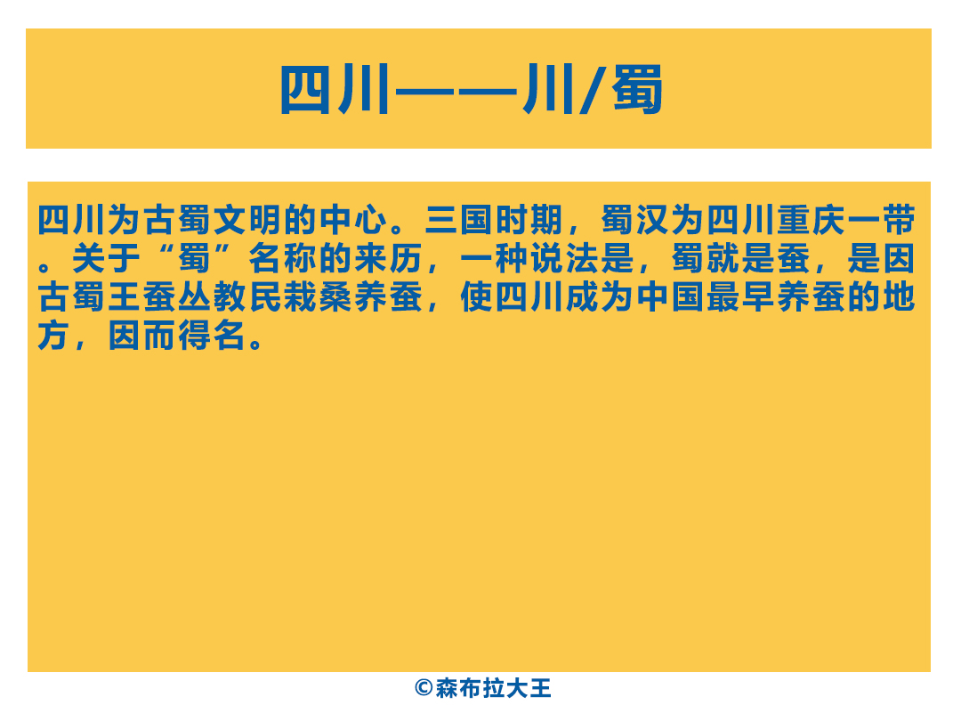 各省地理简称来历,各省简称来历