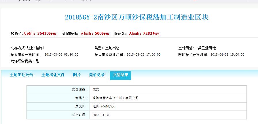 恒大三年冲万亿是真的吗,行业增长缓慢为啥企业竞争激烈
