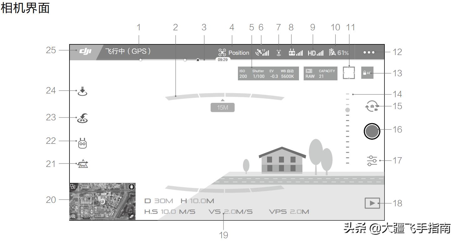 大疆无人机djigo4使用教程,大疆无人机御2pro新手使用教程