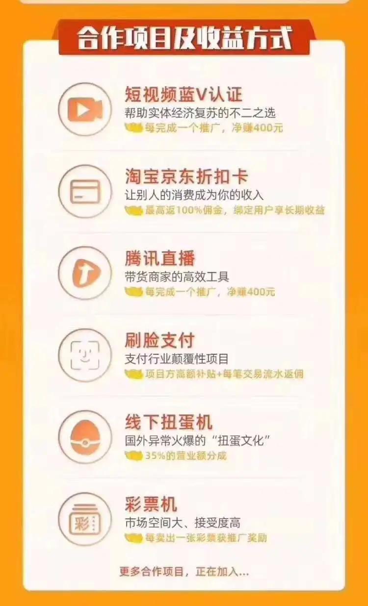 如何加入乐客独角兽,乐客独角兽9800项目靠谱吗