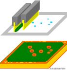 pcb电路板的电镀防焊制作过程,电路板制作视频教程完整版