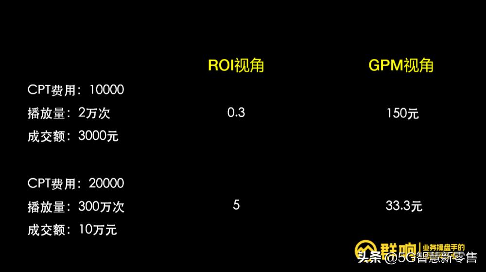 正善牛肉哥直播视频,正善牛肉哥节目视频