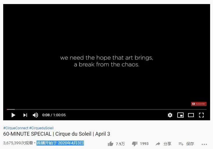 超级马戏团会亏本吗,马戏团要倒闭吗