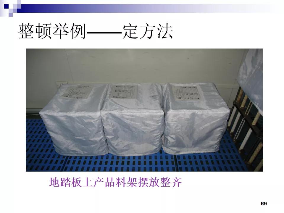 PPT分享|7S现场管理如何有效提高工作效率？