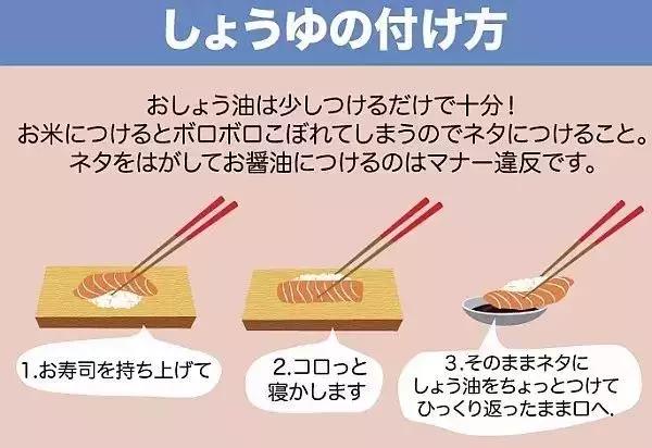 除了寿司还有哪些料理,日式寿司很贵的