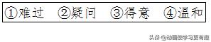 部编三年级语文下册期末专项练习,部编版二年级下册语文阶段练习卷