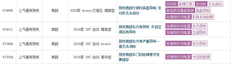 昂科威s在别克家族中的地位,别克大卖