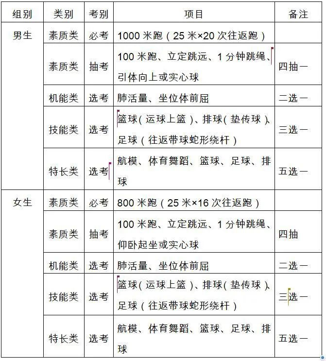 云南省中考时间2020体育中考时间,2018云南省中考体育考试方案