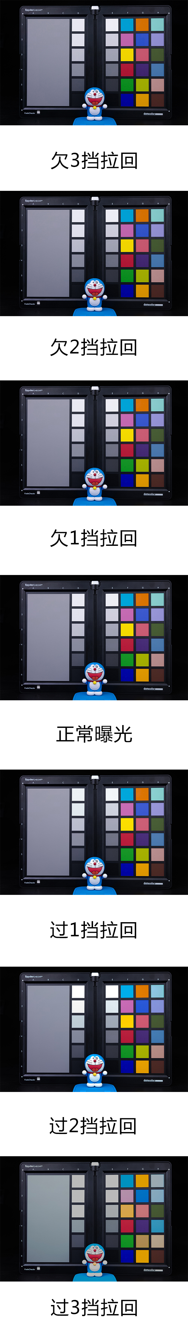 适马fp全画幅相机怎么样,适马fp二代对比什么相机