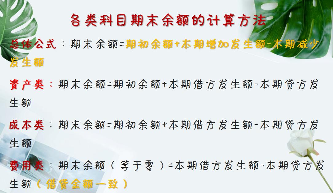 会计代账工作工资一般多少,会计代账就业