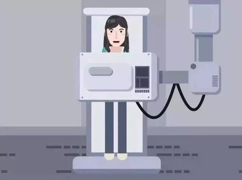 什么机构体检比较好,哪个体检机构最专业实惠