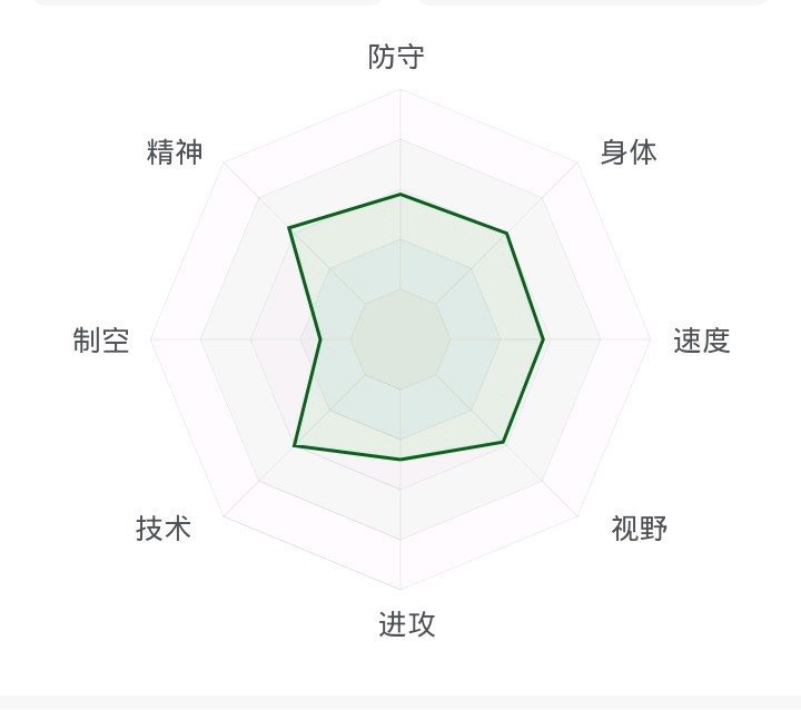 池忠国补强后腰短板,中国足球对池忠国的评价
