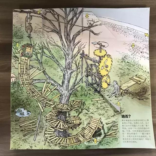 乐高7-15岁儿童益智大汽车,乐高7-15岁儿童汽车可开动