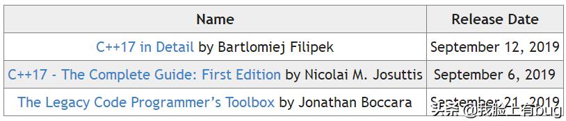 c++还会流行多少年,c+的最新发展
