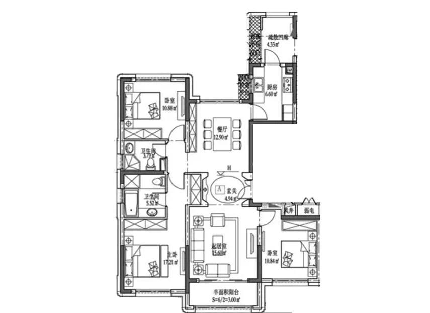 “大古北”三盘Battle战，谁能坐稳板块“一哥”宝座？