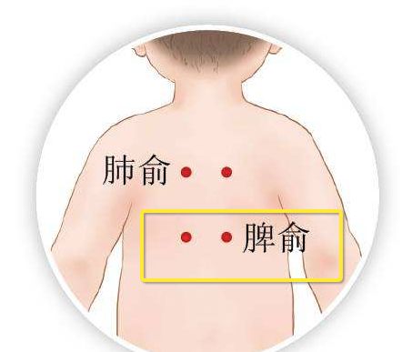 小儿流口水的推拿方法,小儿脾虚流涎推拿