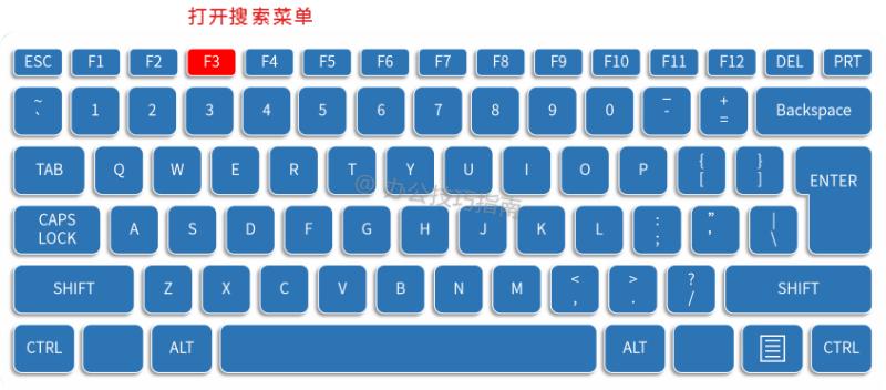 键盘的每个功能讲解,键盘上的各种键作用详细